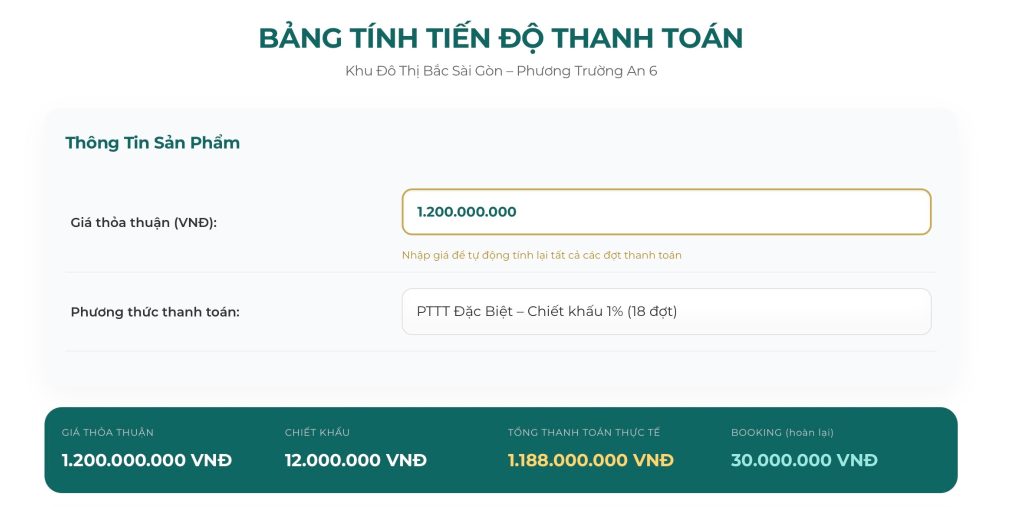 Khách hàng dễ dàng tham khảo quy trình thanh toán đất nền Bắc Sài Gòn tại trang chủ của dự án