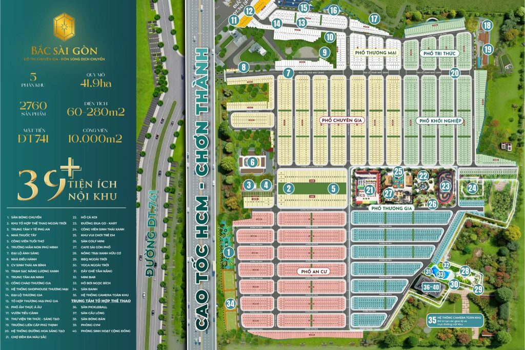 Sơ đồ quy hoạch chi tiết mặt bằng khu đô thị Bắc Sài Gòn