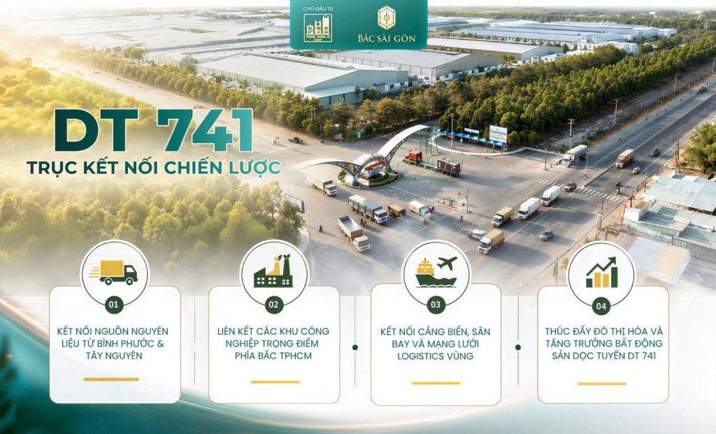 Liên kết vùng dự án Khu đô thị Bắc Sài Gòn